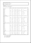 CYPECAD - Vigas de hormigón. Pulse para ampliar imagen